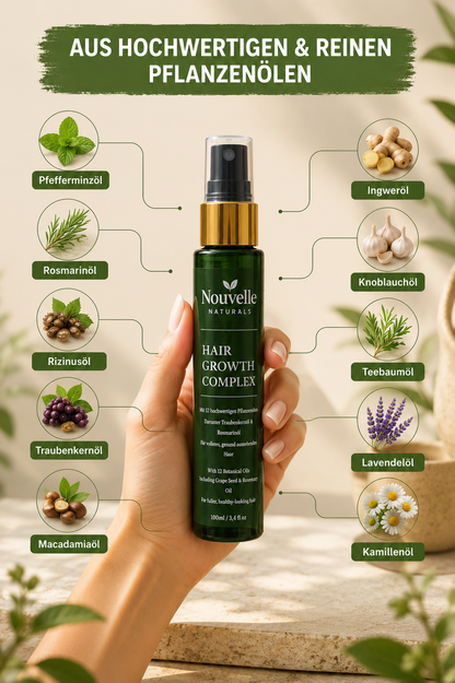 Hair Growth Complex Duo – Sparset mit 2 x 100 ml