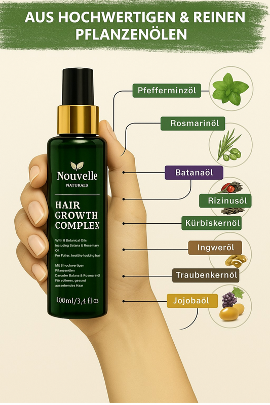 Hair Growth Complex Spray Duo – Sparset mit 2 x 100 ml